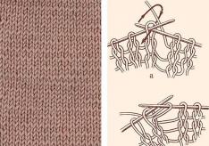 Узоры и схемы вязания спицами — описание