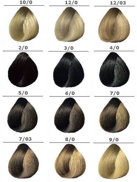 Оттенки Натуральных Цветов Волос